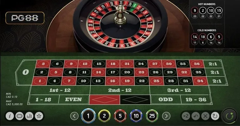 Các bước hướng dẫn chơi Roulette Online tại PG88