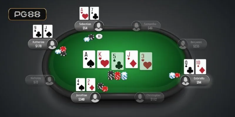 Quy tắc quan trọng trong game bài Poker